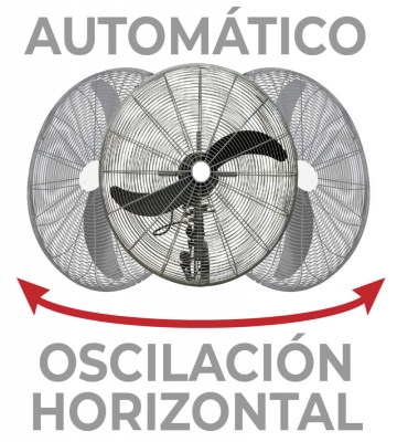 VENTILADOR INDUSTRIAL DUAL 30 PULGADAS TECNOPLUS