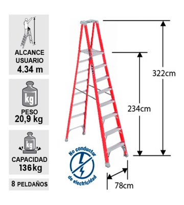 ESCALERA TIJERA PLATAFORMA 8 PELDANOS