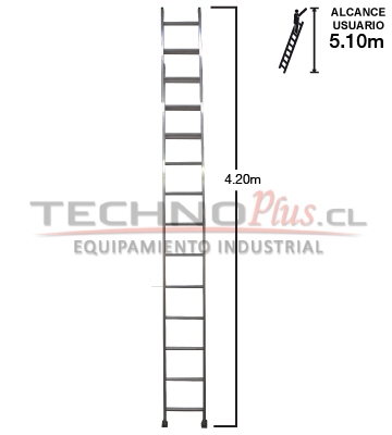 Escalera de Aluminio Recta 4,20 M / 14 P 