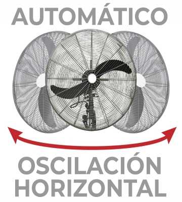 VENTILADOR DE PEDESTAL INDUSTRIAL 30 PULGADAS