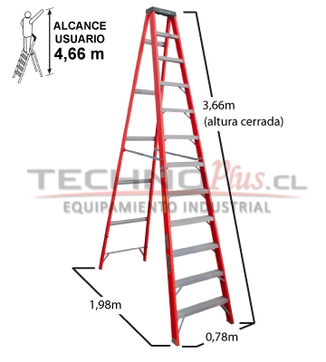 Cincuenta Tradicion Contiene ESCALERA TIJERA FIBRA DE VIDRIO 3.66 M./ 12P INDUSTRIAL - TECHNOPLUS