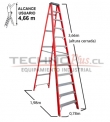 ESCALERA TIJERA FIBRA DE VIDRIO 3.66 M. / 12P INDUSTRIAL