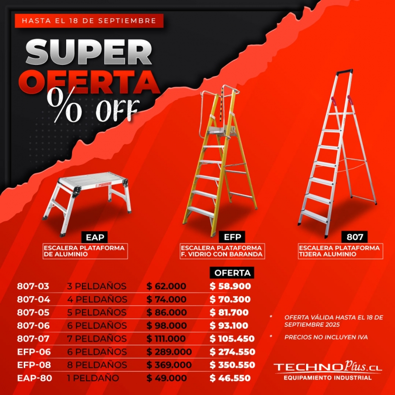 Ofertas 18 de Septiembre TECHNOPLUS