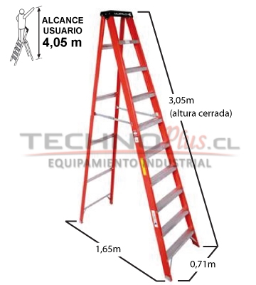 cheque esponja grado ESC. TIJERA FIBRA DE VIDRIO 3,05 MT. 10P INDUSTRIAL - TECHNOPLUS