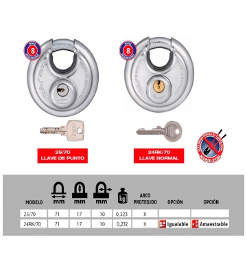 CANDADO ACERO DISKUS 25/70 KD LLAVE PUNTO BLI
