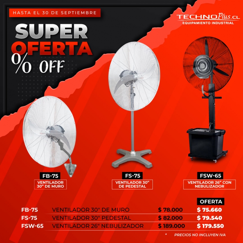 VENTILADORES INDUSTRIALES TECHNOPLUS